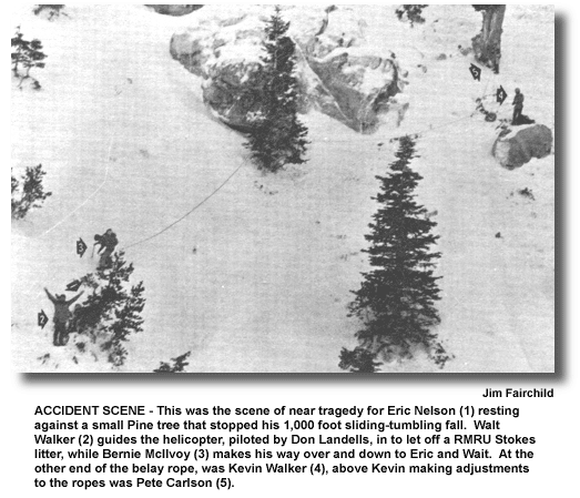 ACCIDENT SCENE - This was the scene of near tragedy for Eric Nelson (1) resting against a small Pine tree that stopped his 1,000 foot sliding-tumbling fall. Walt Walker (2) guides the helicopter, piloted by Don Landells, in to let off a RMRU Stokes litter, while Bernie McIlvoy (3) makes his way over and down to Eric and Walt. At the other end of the belay rope, was Kevin Walker (4), above Kevin making adjustments to the ropes was Pete Carlson (5). (photo by Jim Fairchild)